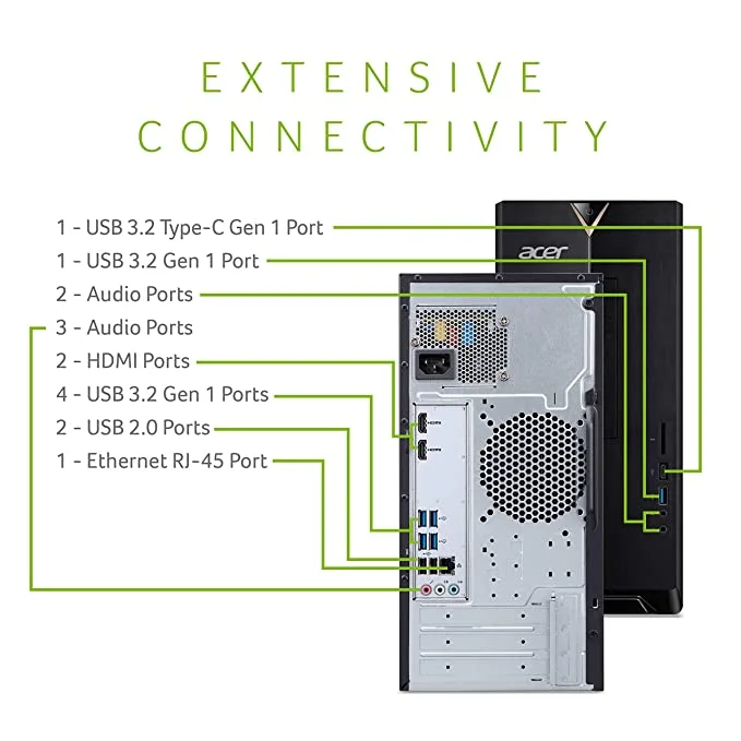 Acer Aspire TC